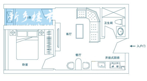 河南楼市网